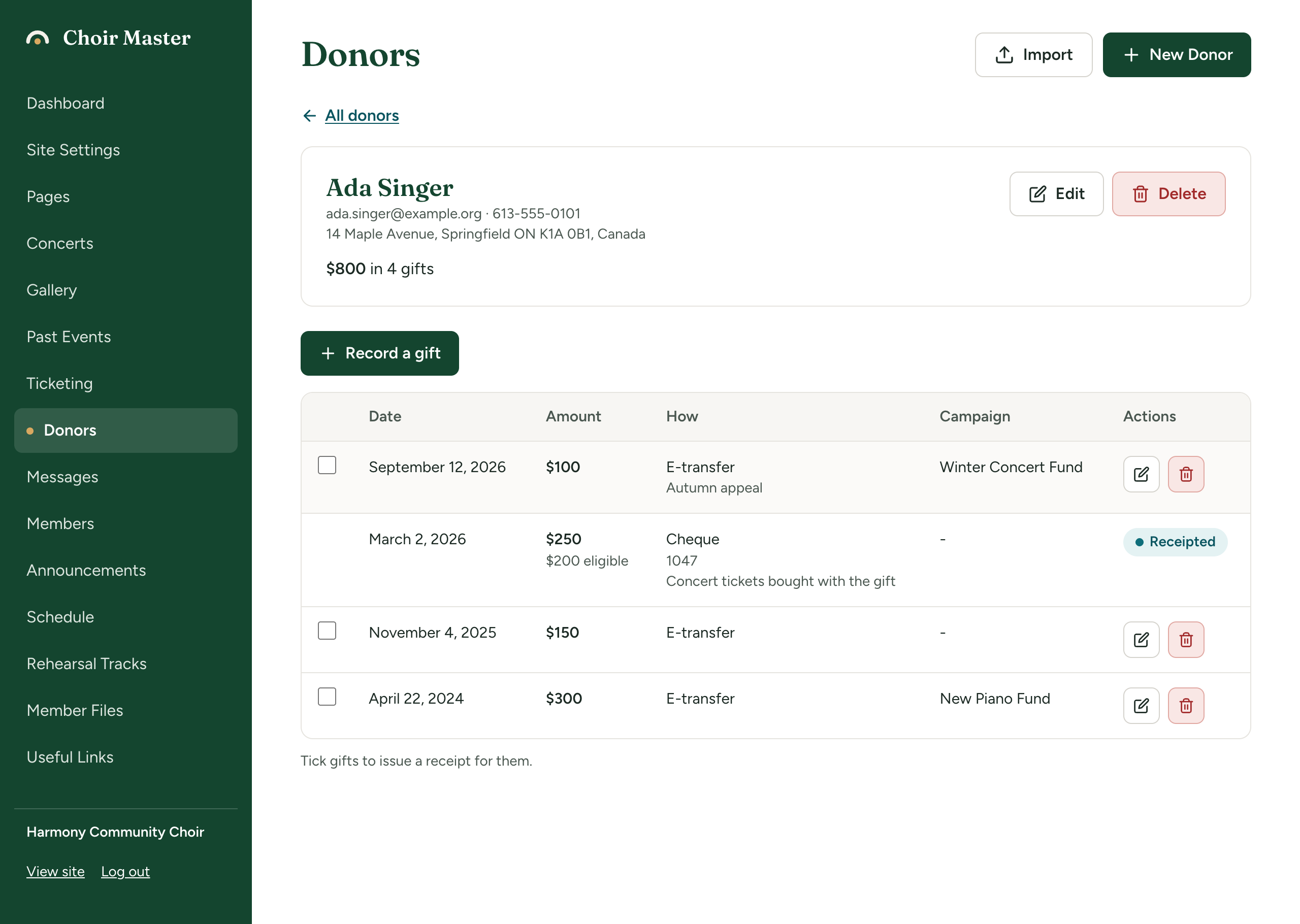 A donor's page: their name, email, phone and address, the total given in three gifts, the Edit and Delete buttons, a 'Record a gift' button, and a table of gifts in which one is marked 'Receipted' and one shows a smaller eligible amount under its amount