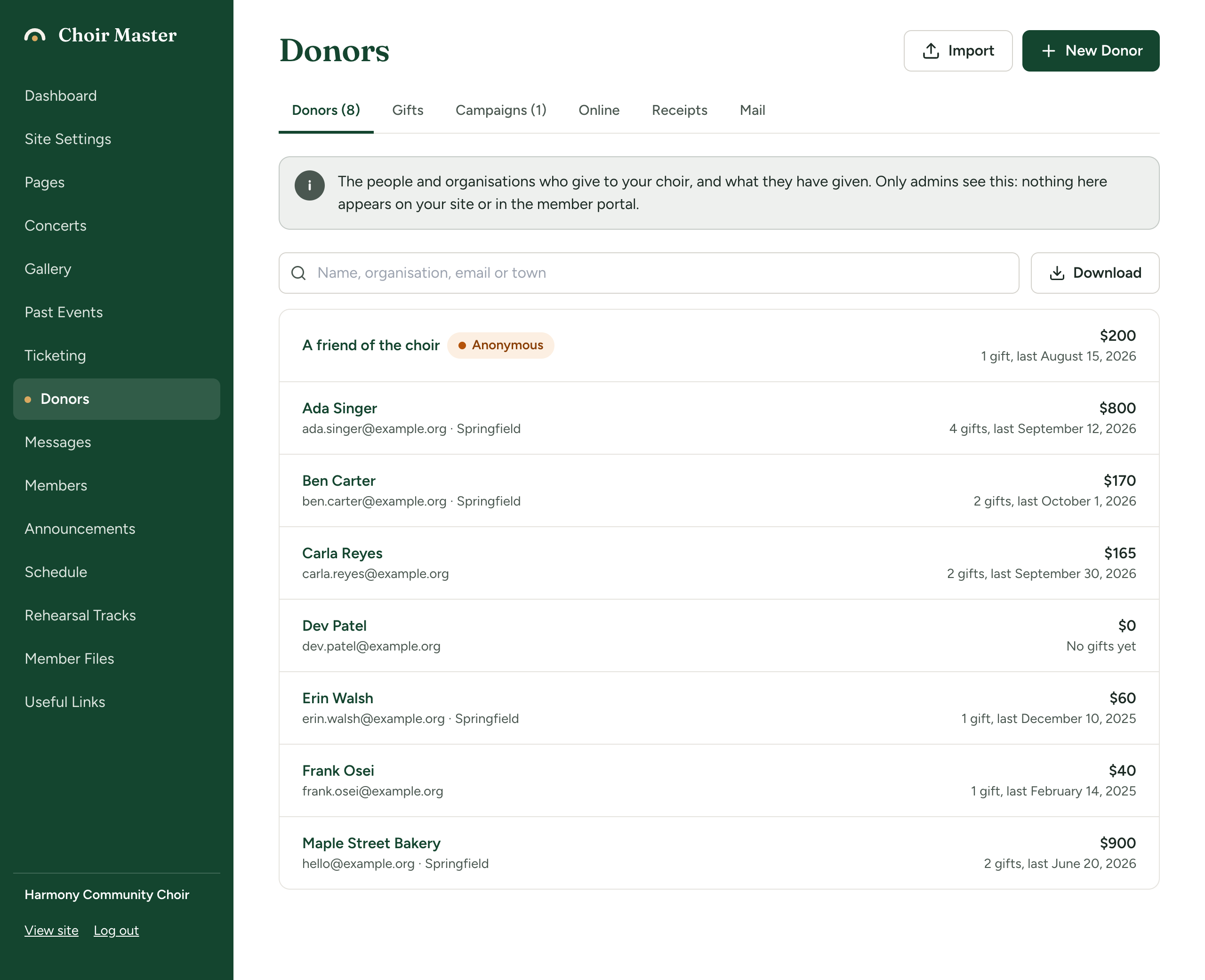 The Donors page of the admin panel on its Donors tab: the six tabs, a search box and Download button, and a list of several donors, one with an 'Anonymous' label, each with a total and number of gifts on the right