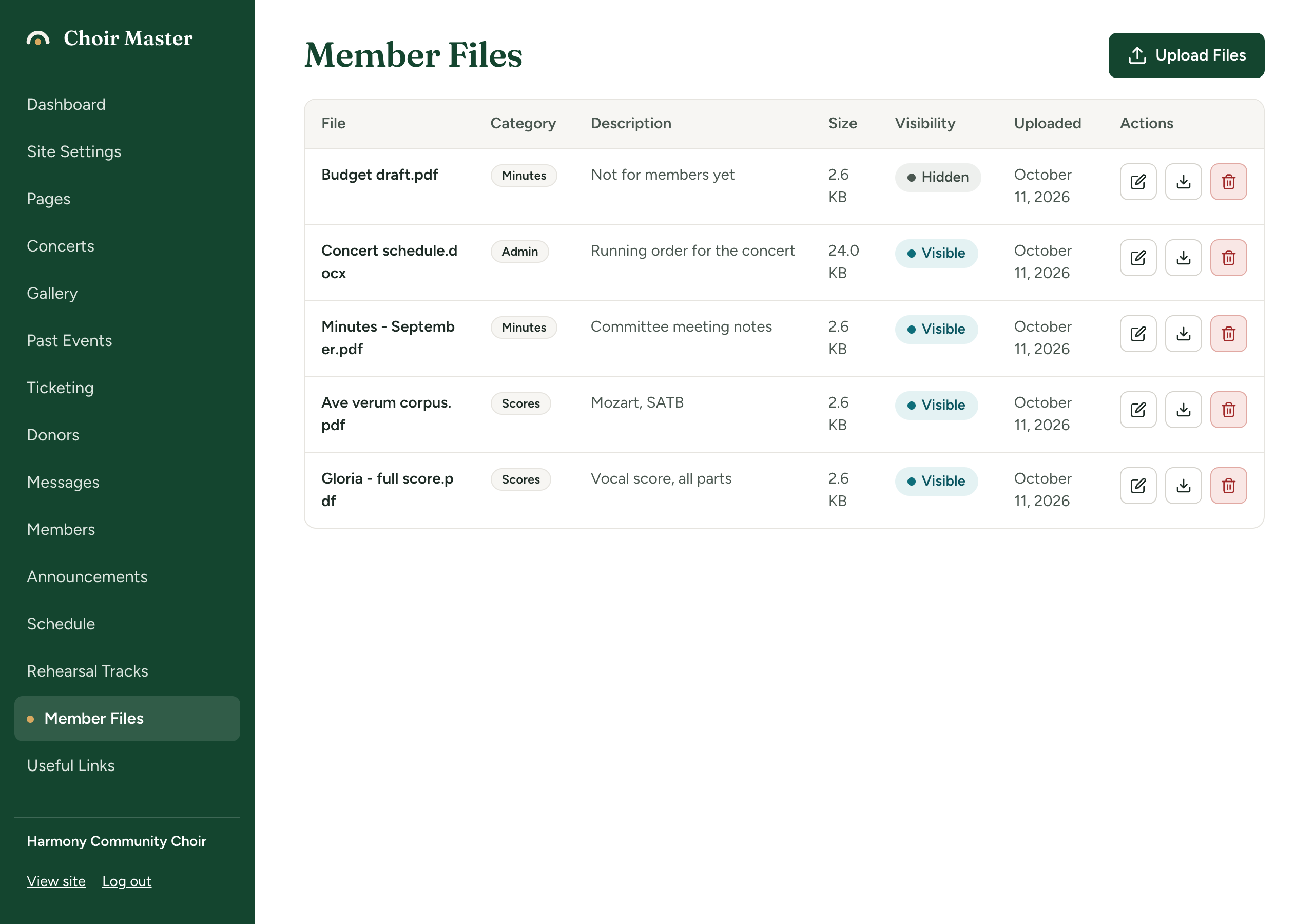 The Member Files table listing files with their categories, descriptions, sizes and upload dates, one of them marked Hidden